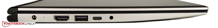 Left: Power socket, HDMI-out, 1 x USB 3.0, 1 x USB 3.1, combo audio