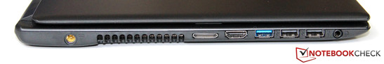Left: Power socket, air vent, VGA/Gigabit Ethernet jack, HDMI, USB 3.0, 2x USB 2.0, headphone/microphone