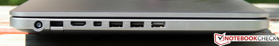 Left-hand side: power adaptor connector, GBit-LAN, HDMI, Mini-DP, 3x USB 3.0