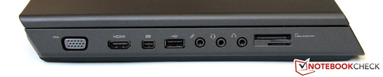 Left side:  VGA, HDMI, Mini-DisplayPort, USB 2.0, Audio I/O (3,5mm jack), card reader