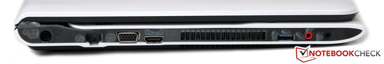 Left side: AC jack, Gigabit LAN, VGA, HDMI, air outlet, USB 3.0, headphones/microphone