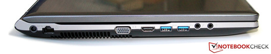 left: power socket, GBit-LAN, VGA, HDI, 2x USB 3.0, headphones & microphone