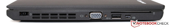 Left side: AC power, VGA, USB 3.0, mini-DisplayPort, SmartCard reader