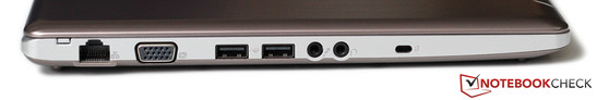 LAN, VGA, 2x USB 2.0, headphone/microphone, Kensington lock