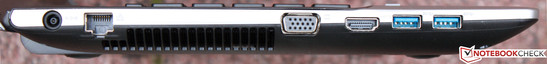 Left side: power jack, RJ45, VGA, HDMI, 2x USB 3.0
