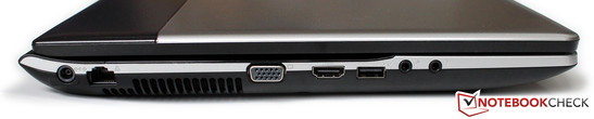 Left: Power socket, LAN, vent, VGA, HDMI, USB 2.0, headphone/microphone