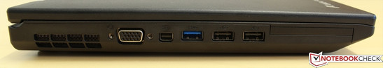 Left side: VGA, Mini DisplayPort, 1 x USB 3.0 and 2 x USB 2.0
