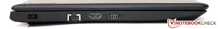 Power outlet, Gbit-LAN, HDMI, USB 3.0