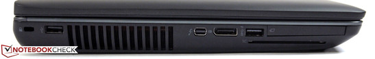 Left: Kensington lock, USB 2.0, Thunderbolt, DisplayPort, USB 3.0, Smart Card Reader, ExpressCard 54/34