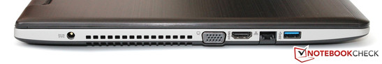 Left: Power socket, vent, VGA, HDMI, Gbit LAN, USB 3.0