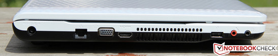 Left: Power adapter, GBit LAN, VGA, HDMI, vent, USB 2.0, headphone/microphone