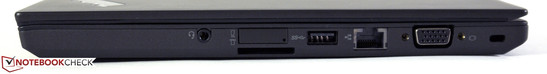 Right: Audio, SIM card slot, card reader, USB 3.0, Gigabit LAN, VGA, Kensington.