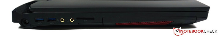 Left side: power, 2x USB 3.0, headphones, microphone, SD-card reader, optical drive/additional fan