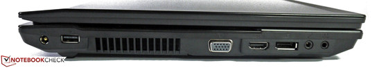 Left: Power socket, USB 2.0, VGA, HDMI, DisplayPort, microphone, headphone + S/PDIF