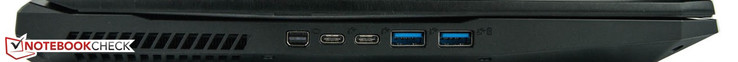 Left: Mini-DisplayPort, 2x USB 3.1 Typ-C, 2x USB 3.0