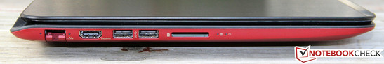 lefthand side: GBit-LAN, HDMI, 2x USB 3.0, card reader