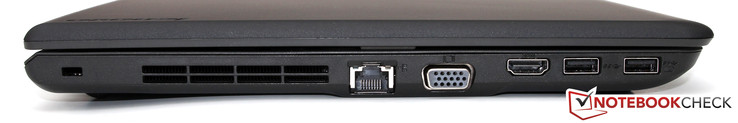 Left side: Kensington lock, Gbit-LAN, VGA, HDMI, 2x USB 3.0