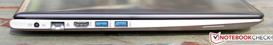 Left side: power jack, GBit LAN, HDMI, 2x USB 3.0