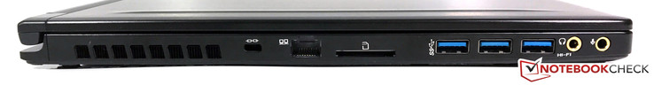 Left: Kensington Lock, Ethernet, card reader, 3x USB 3.0, headphones/SPDIF, microphone