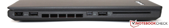Left side: power-in, USB 3.0, Mini DisplayPort, USB 3.0, Smartcard-reader
