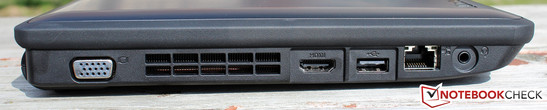 Left side: VGA, ventilation opening, HDMI, USB 2.0, LAN, Headphones/Microphone