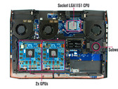 Eurocom boasts upgradeable MXM Pascal GPUs for its notebooks