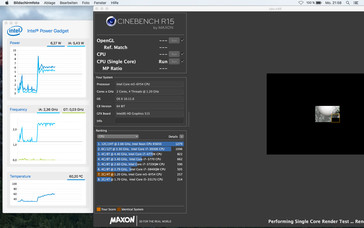 Cinebench R15 Single (Mac OS X): CPU varies between 2.2-2.4 GHz