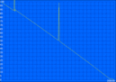 Idle: 308 min / 5:08 h