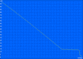 Idle 414min.