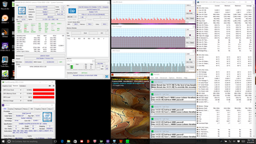 Prime95+FurMark stress