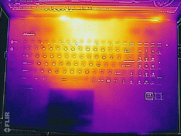 Temperature under load - top