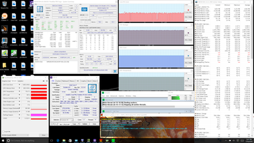 Prime95+FurMark stress