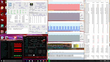 Prime95+FurMark stress