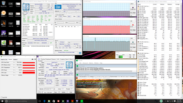 Prime95+FurMark stress