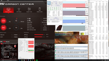 Prime95+FurMark stress (High Performance mode)