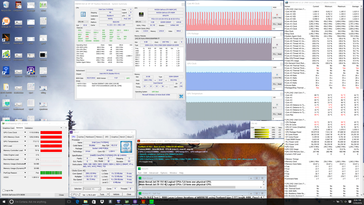 Prime95+FurMark stress