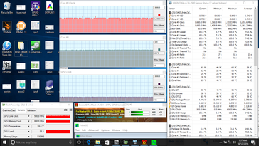 Prime95+FurMark stress