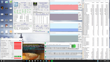 Prime95+FurMark stress