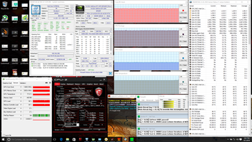 Prime95+FurMark stress