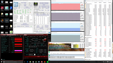 Prime95+FurMark stress