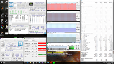 Prime95+FurMark stress w/ Turbo Fan