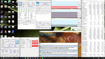 Prime95+FurMark stress