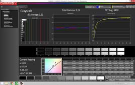 Grayscale calibrated