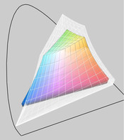 iPad (transparent) versus MacBook Pro 17 2010