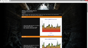 Last Light benchmark results are good on the first run...