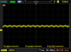 No measured PWM at min brightness, but a reader mentioned PWM induced problems.