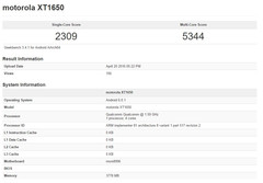 Motorola XT1650 smartphone spotted on Geekbench