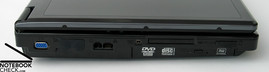 Schenker mySN D901C Ports