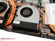 The center fan dissipates the heat from the CPU.