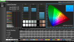 ColorChecker (AdobeRGB)